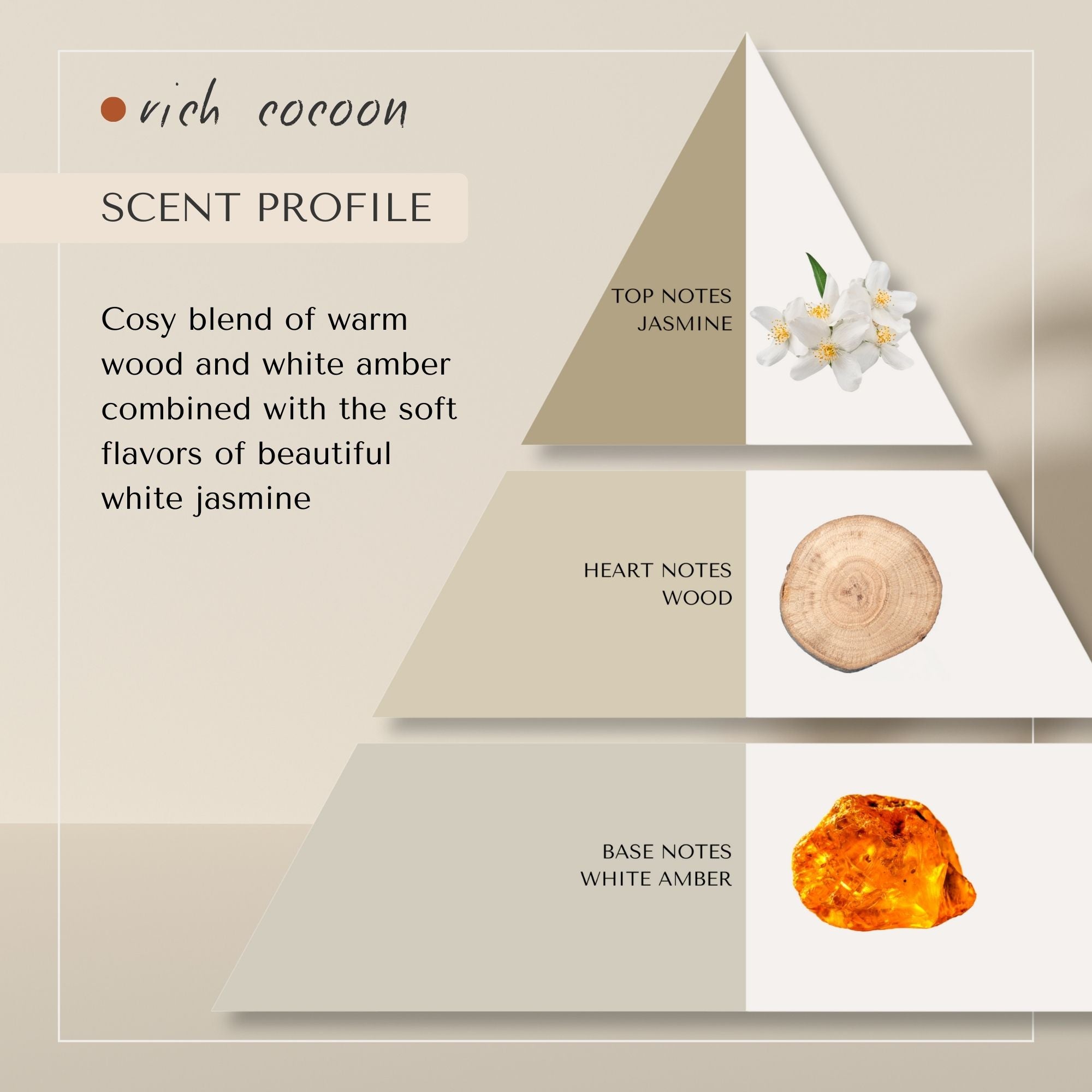 Rich Cocoon Color Protection Shampoo