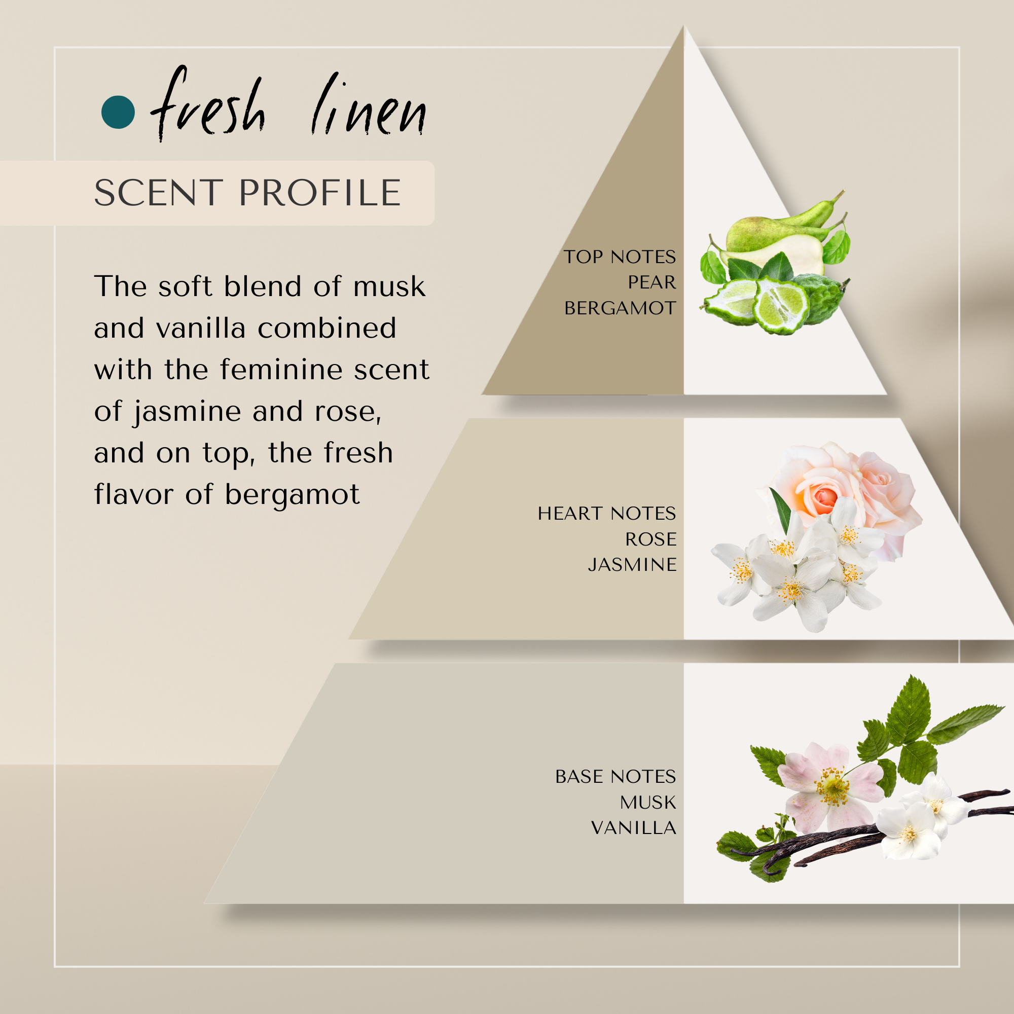 Fresh Linen Daily Moisture Shampoo