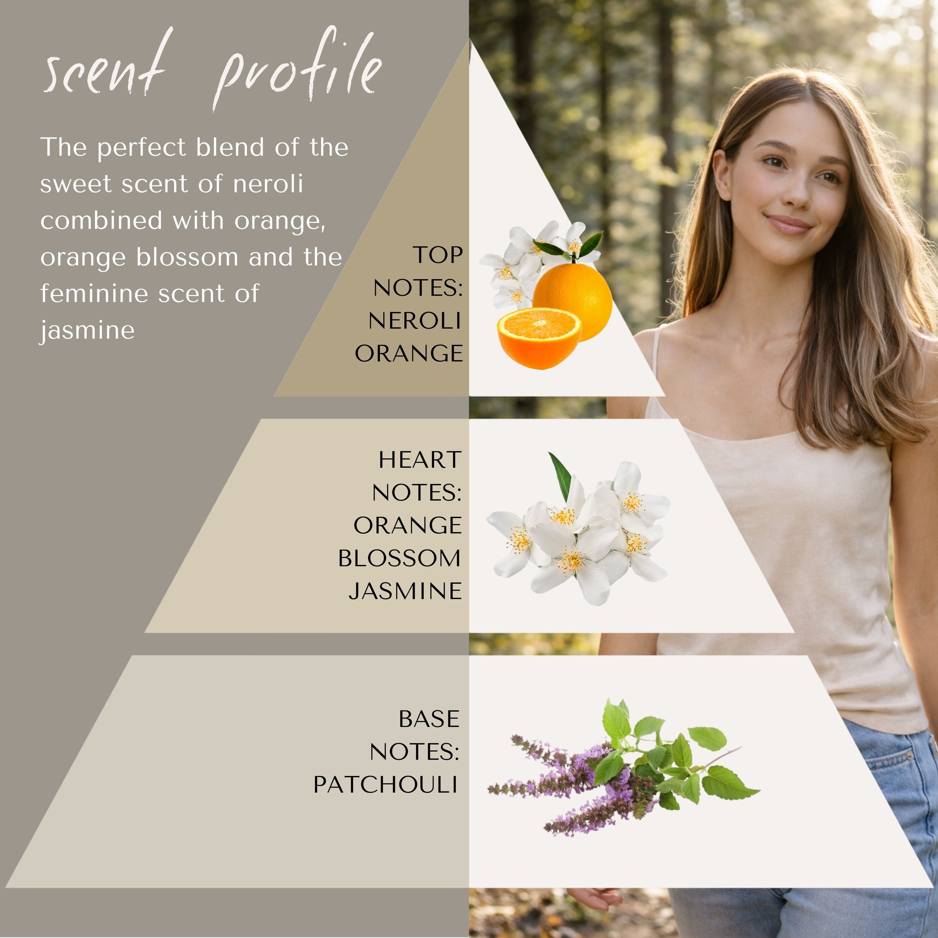 Embraced Blossom Repairing Structure Conditioner